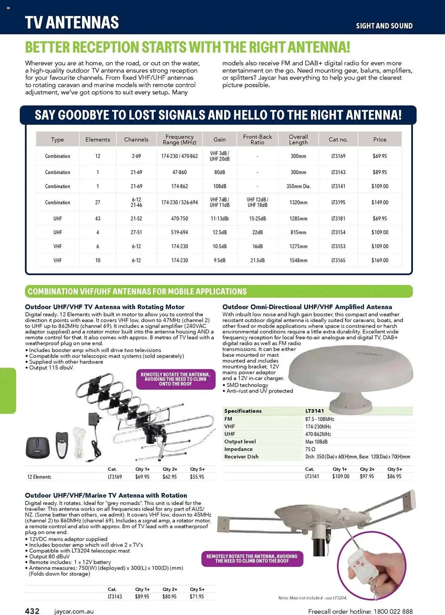 Jaycar Electronics catalogue - Catalogue valid from 8 July to 9 July 2026 - page 432