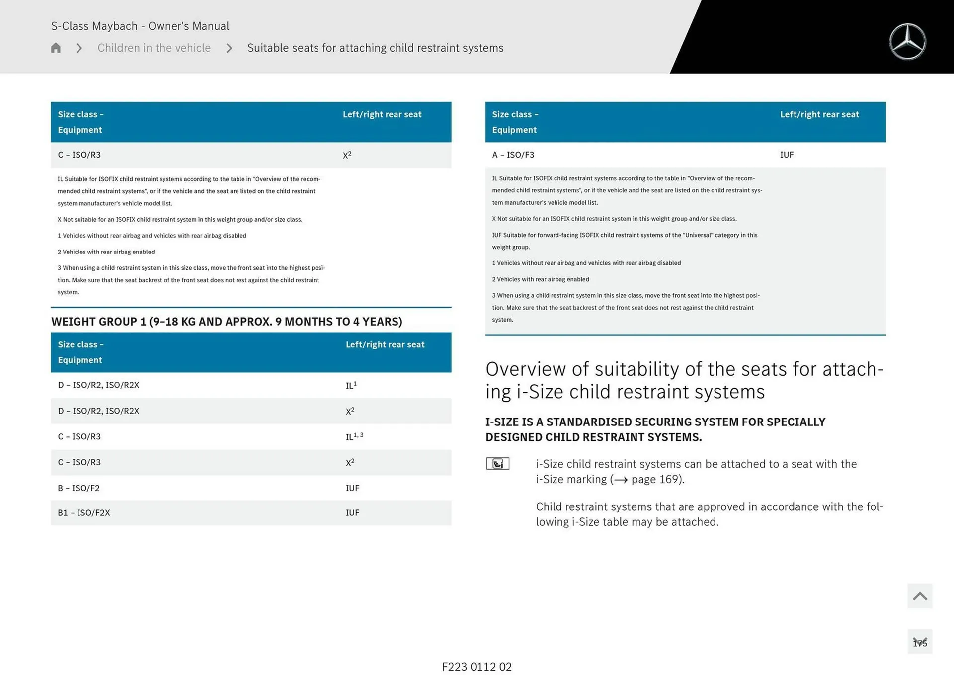 Mercedes-Benz catalogue - Catalogue valid from 1 May to 1 May 2026 - page 175