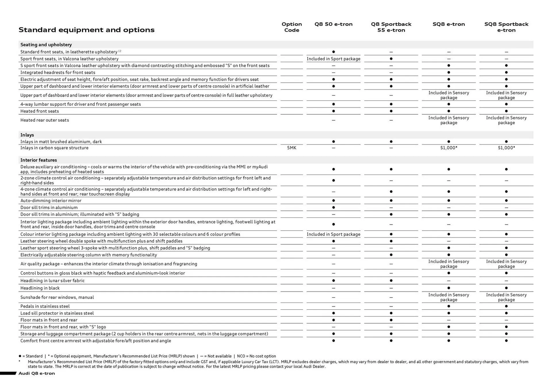 Audi catalogue - Catalogue valid from 11 September to 11 September 2025 - page 6
