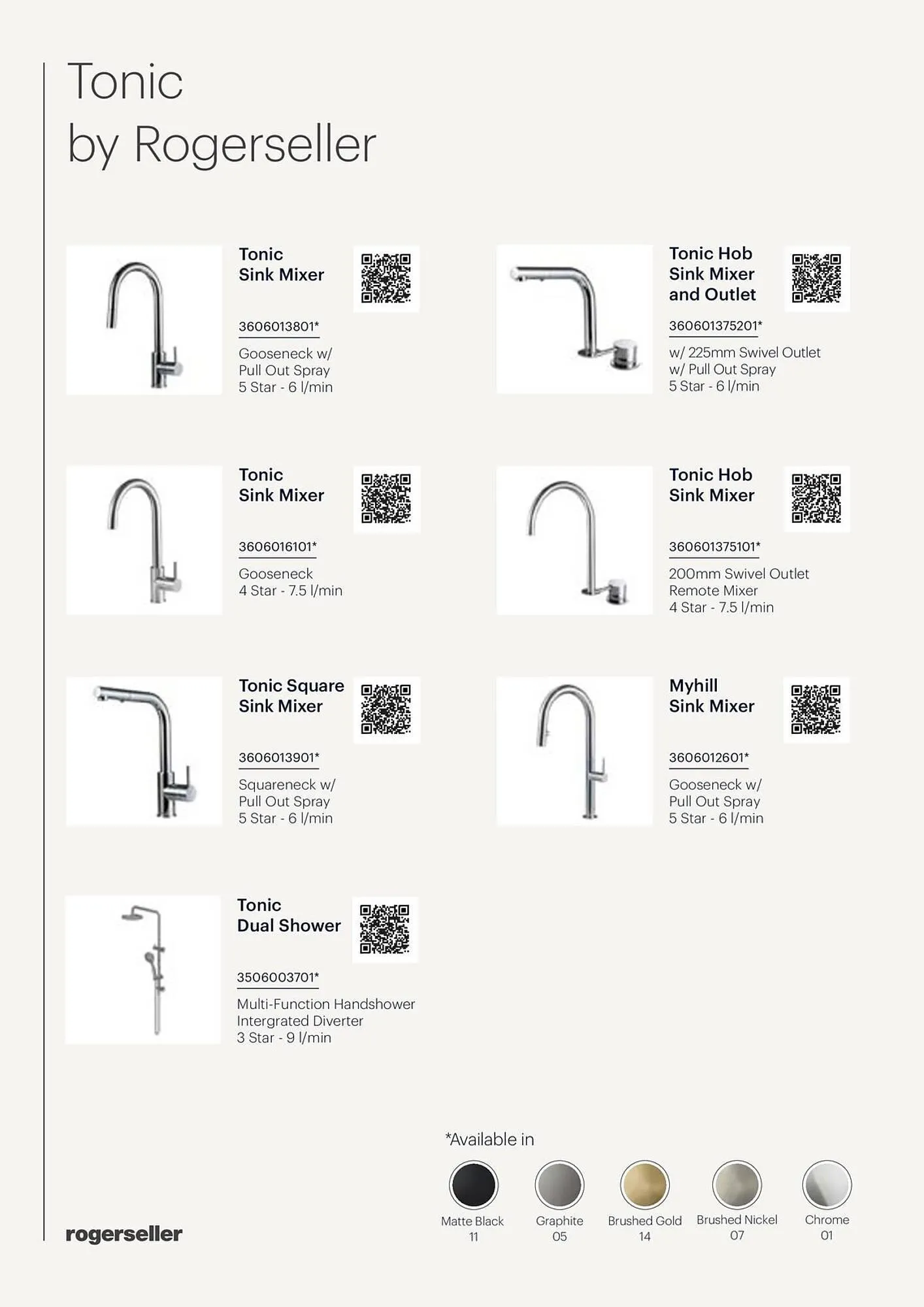 Winning Appliances catalogue - Catalogue valid from 4 August to 31 December 2025 - page 64