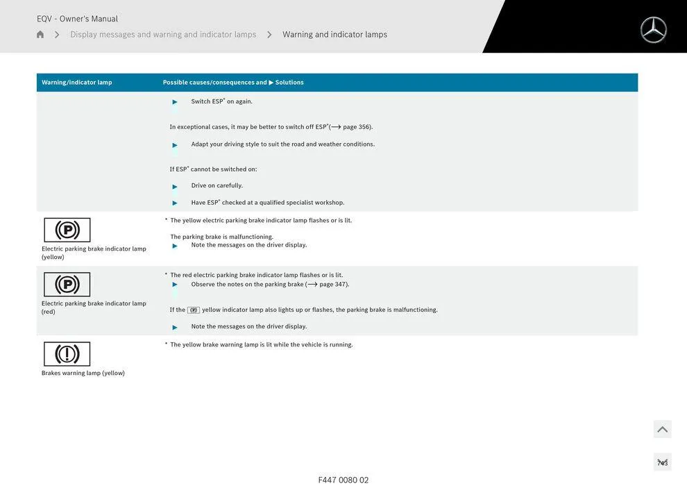 EQV MPV - Catalogue valid from 11 September to 11 September 2025 - page 743