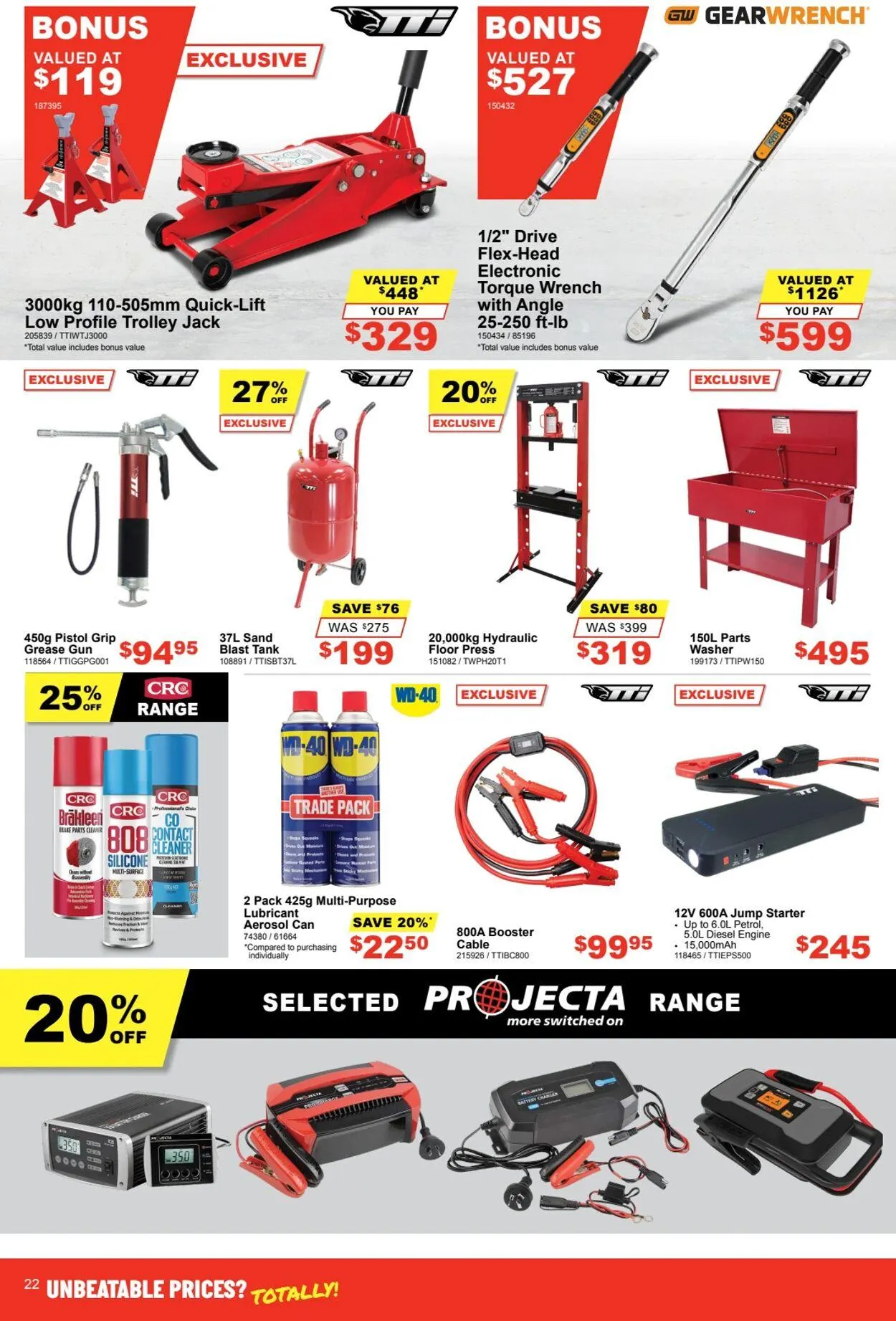 Total Tools Current catalogue - Catalogue valid from 28 May to 11 June 2025 - page 21