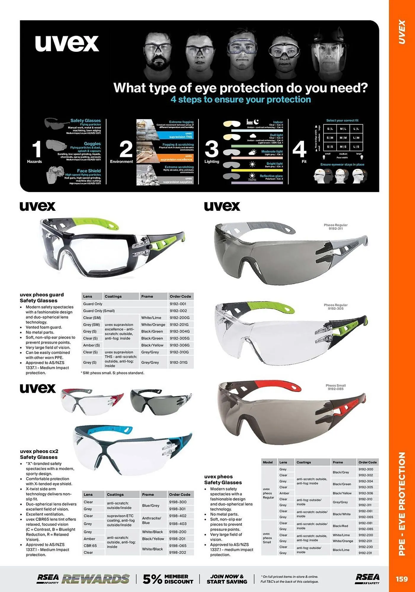 RSEA Safety catalogue - Catalogue valid from 1 August to 31 December 2025 - page 41