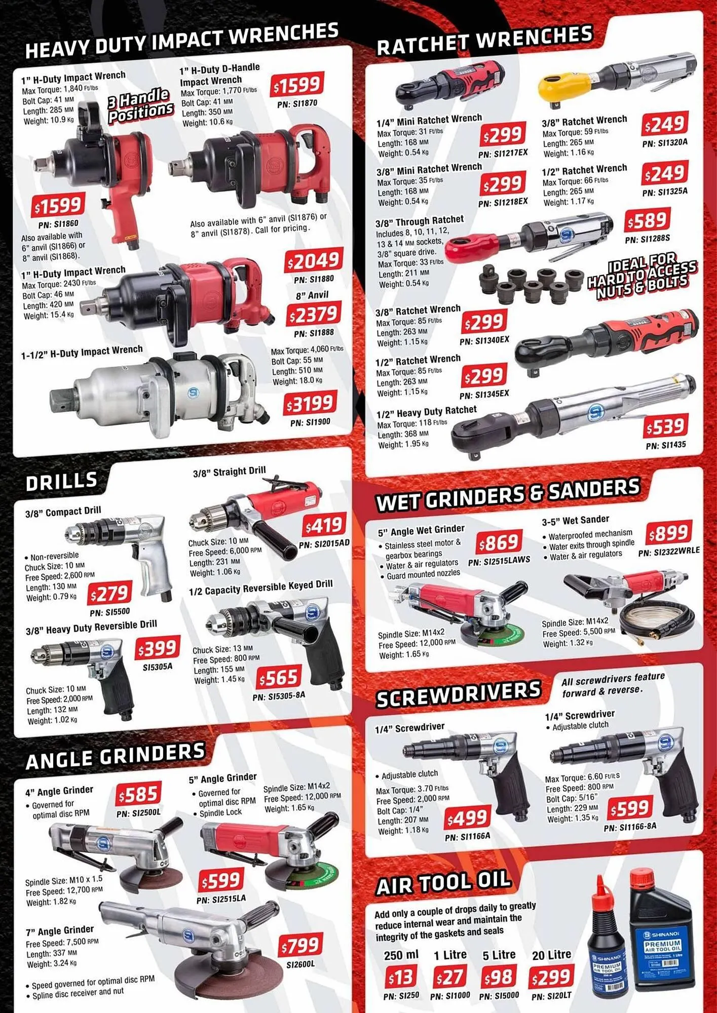 Kincrome catalogue - Catalogue valid from 14 April to 30 October 2025 - page 2