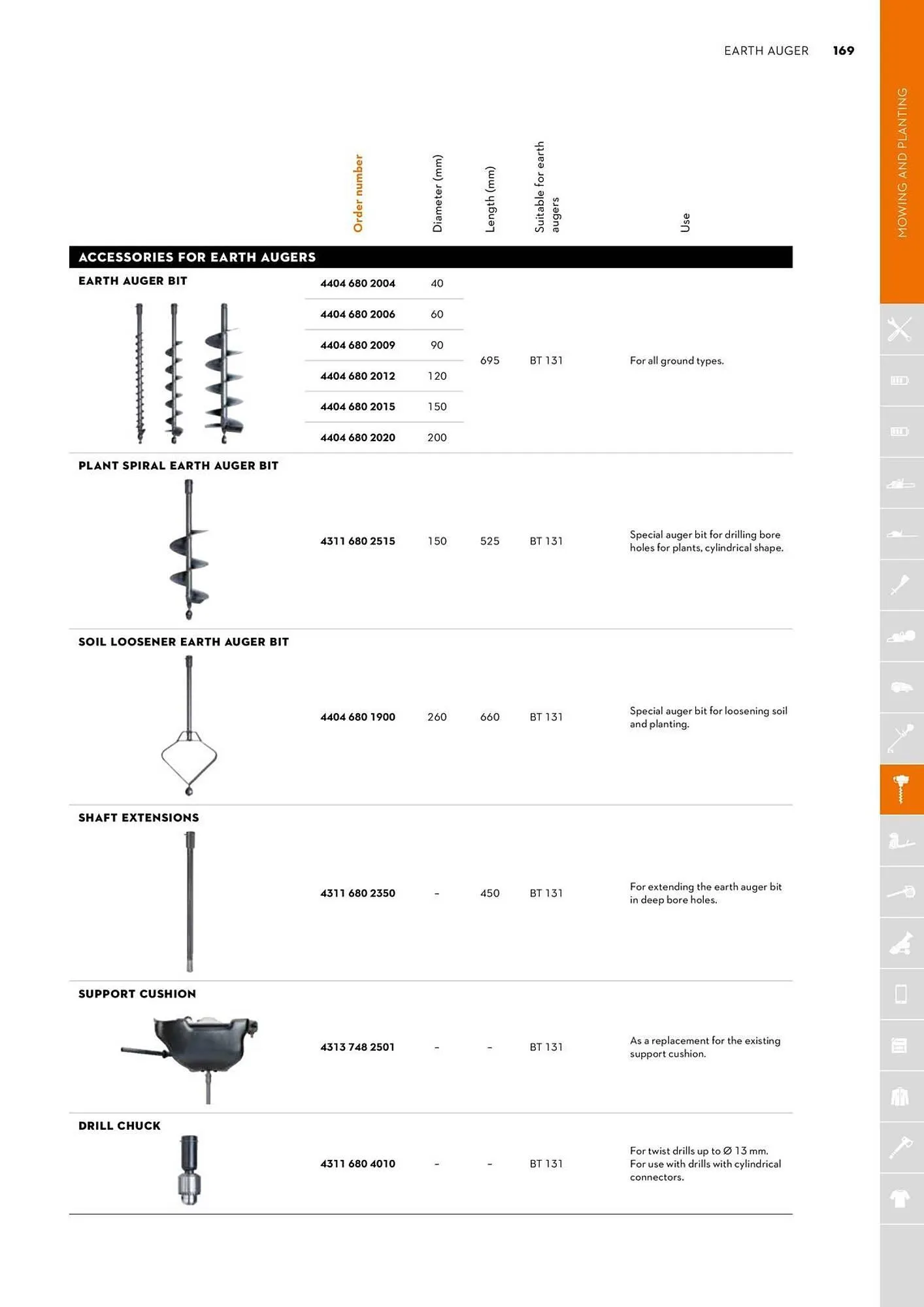 STIHL catalogue - Catalogue valid from 2 June to 30 June 2025 - page 169