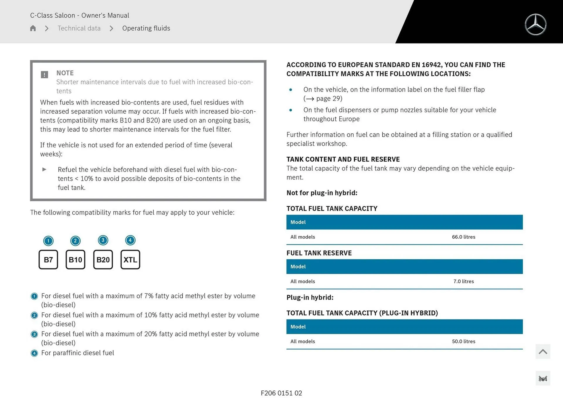Mercedes-Benz catalogue - Catalogue valid from 28 April to 28 May 2025 - page 864