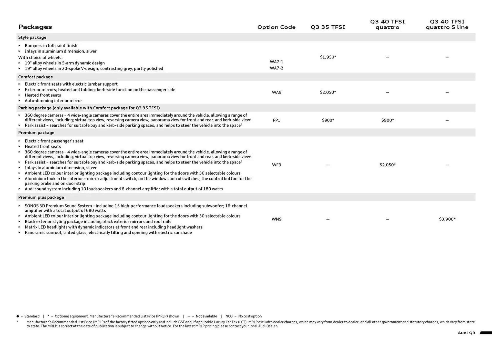 Audi catalogue - Catalogue valid from 11 September to 11 September 2025 - page 3