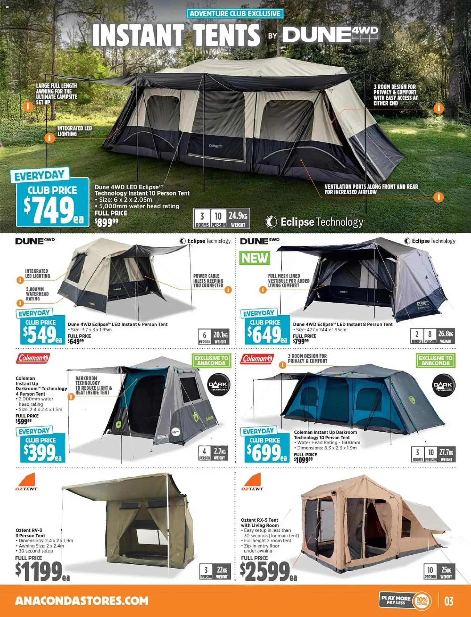 Anaconda catalogue - Catalogue valid from 22 February to 25 March 2026 - page 3