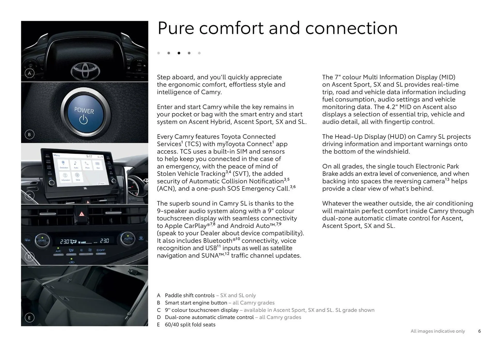 Toyota catalogue - Catalogue valid from 18 June to 18 June 2025 - page 6