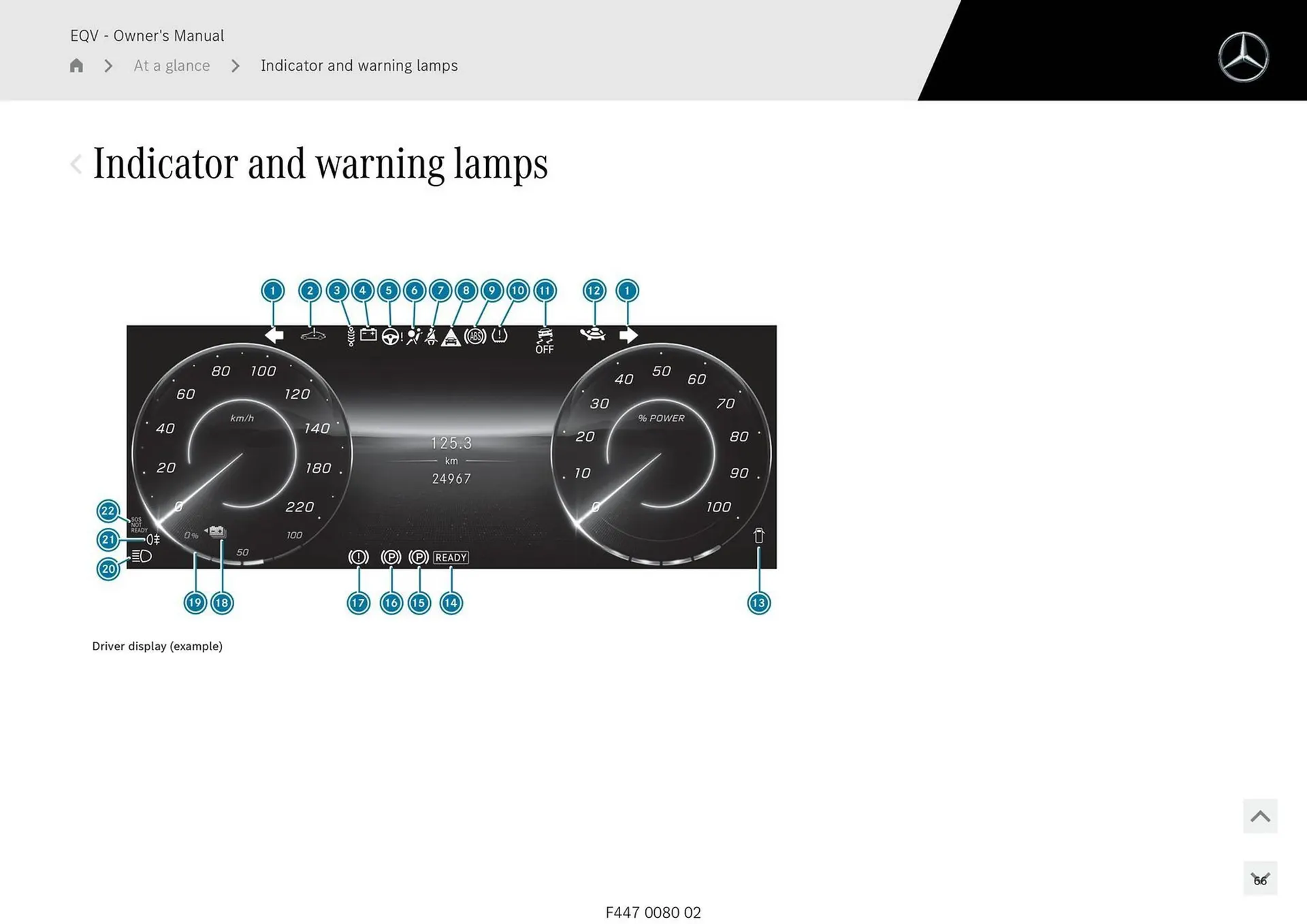 Mercedes-Benz catalogue - Catalogue valid from 11 September to 11 September 2025 - page 66