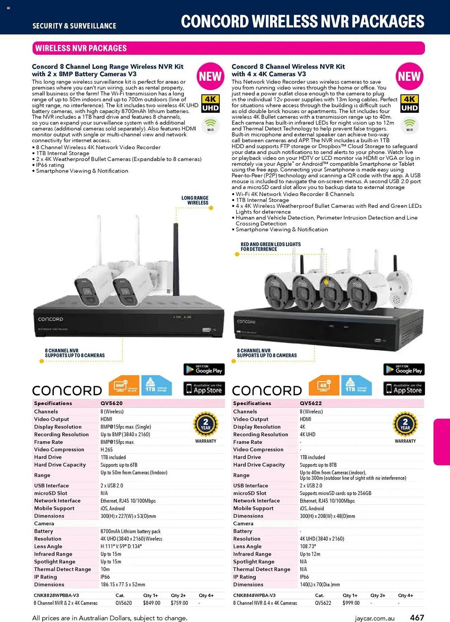 Jaycar Electronics catalogue - Catalogue valid from 8 July to 9 July 2026 - page 467