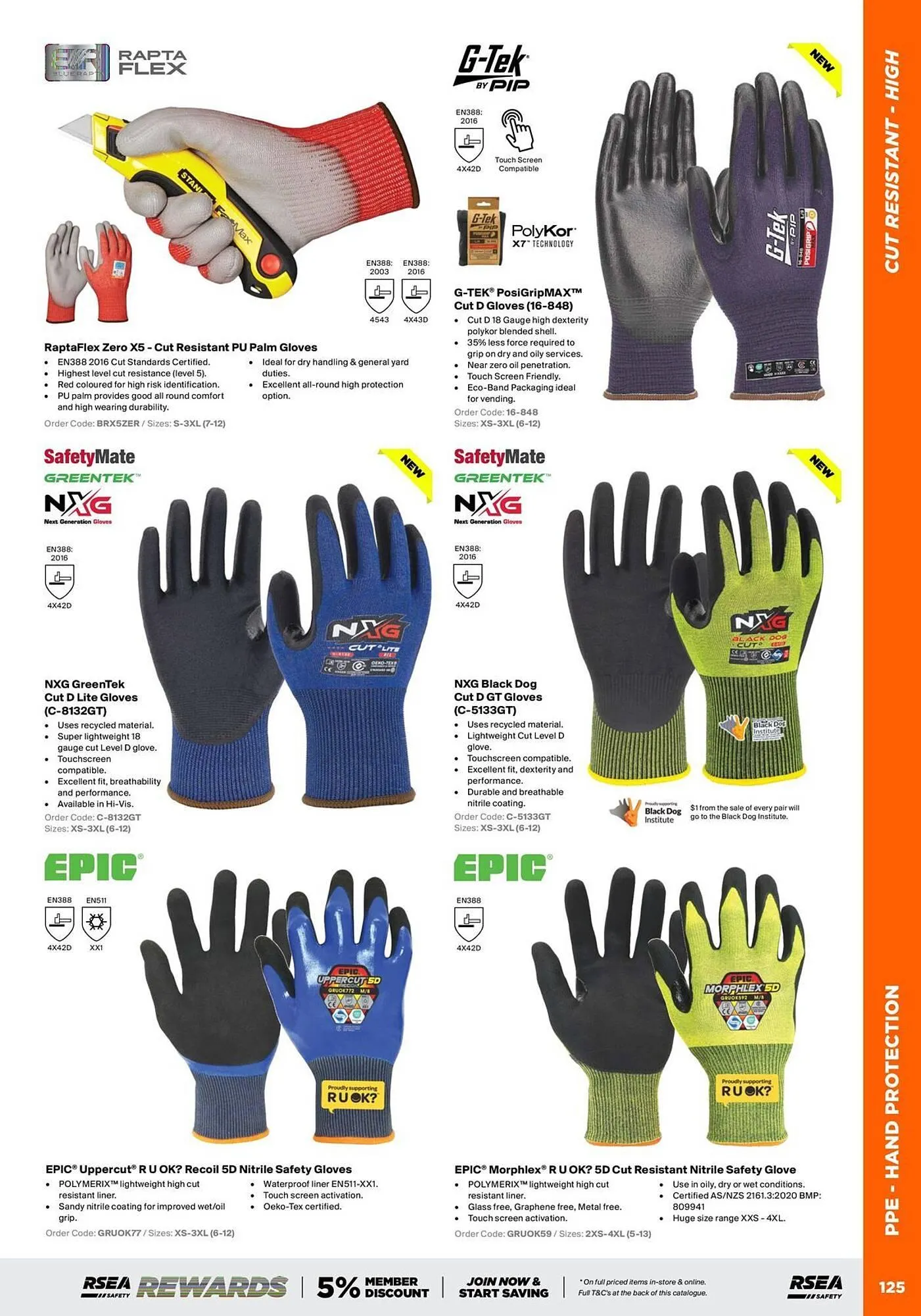 RSEA Safety catalogue - Catalogue valid from 1 August to 31 December 2025 - page 7