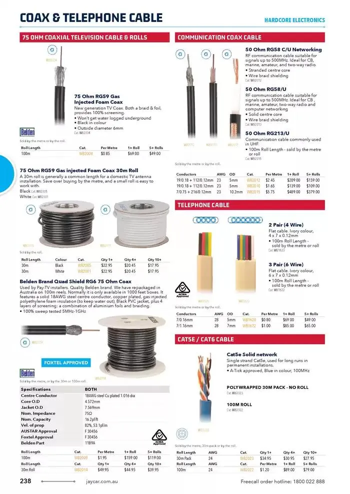 Celebrating 40 Years In Electronics - Catalogue valid from 4 March to 31 March 2025 - page 238