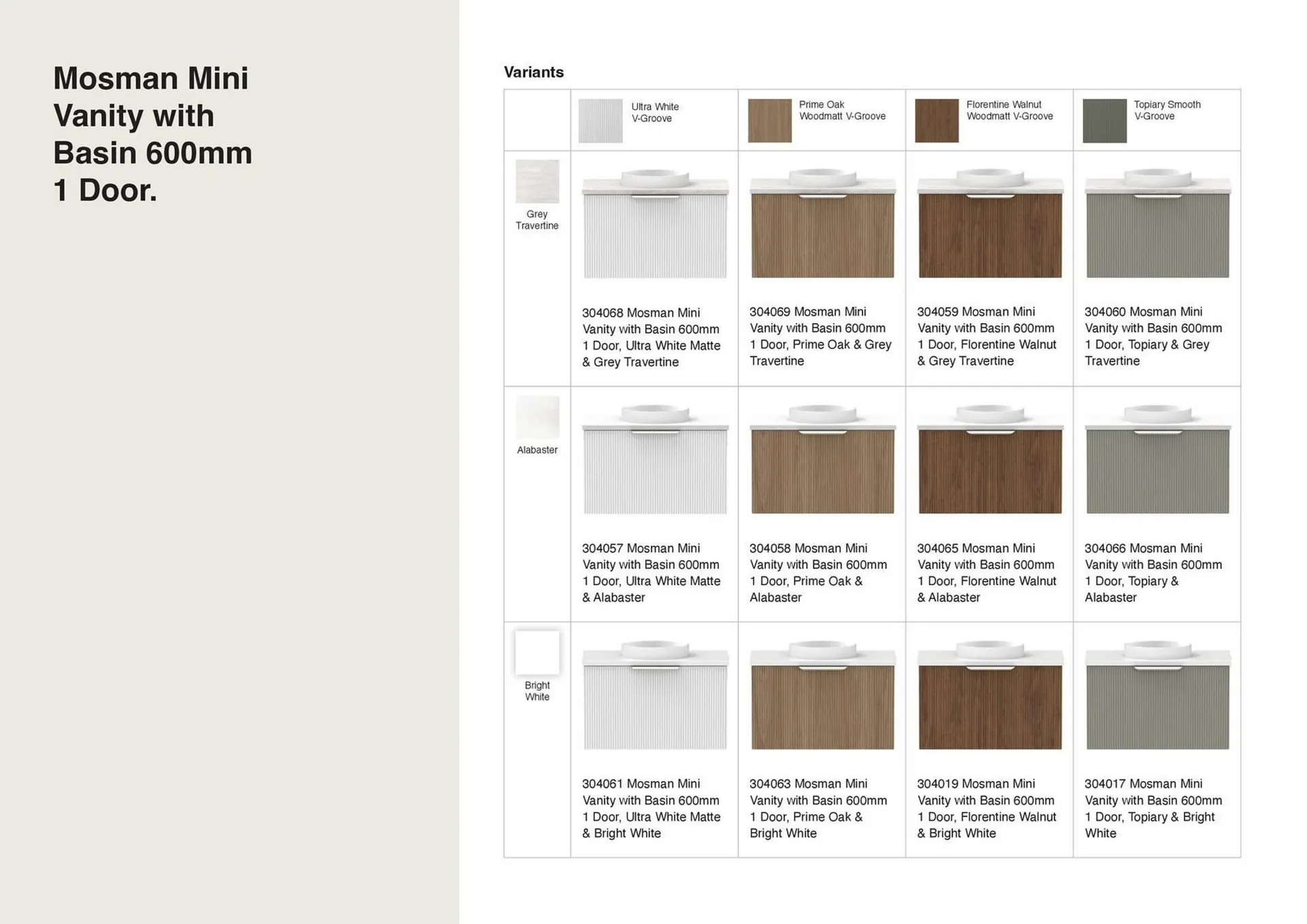 Tradelink catalogue - Catalogue valid from 1 January to 31 January 2026 - page 8