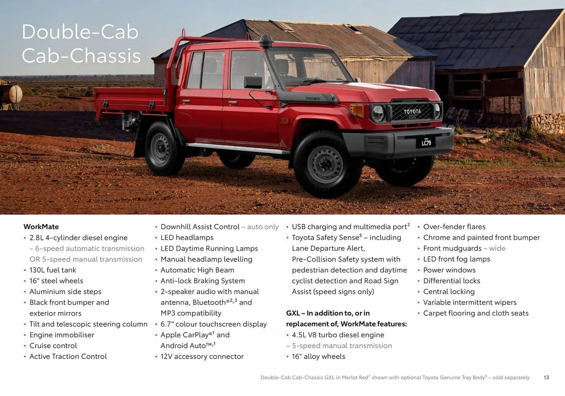 Toyota catalogue - Catalogue valid from 20 June to 20 June 2026 - page 13