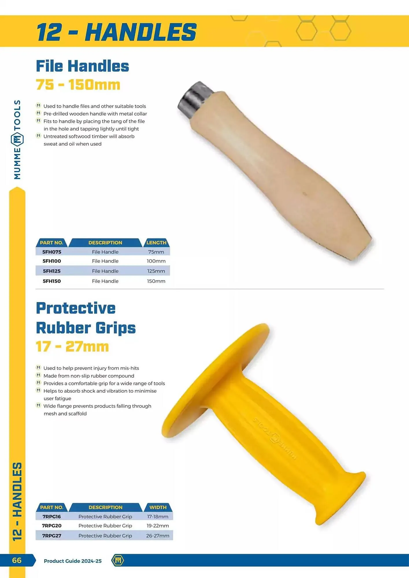 Kincrome catalogue - Catalogue valid from 5 November to 31 December 2025 - page 63