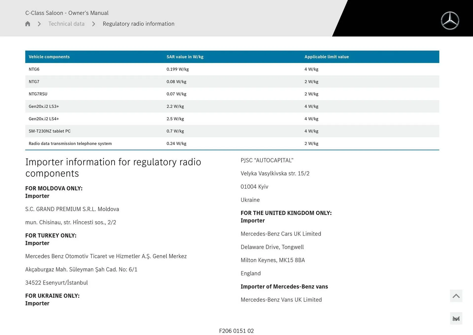 Mercedes-Benz catalogue - Catalogue valid from 28 April to 28 May 2025 - page 854