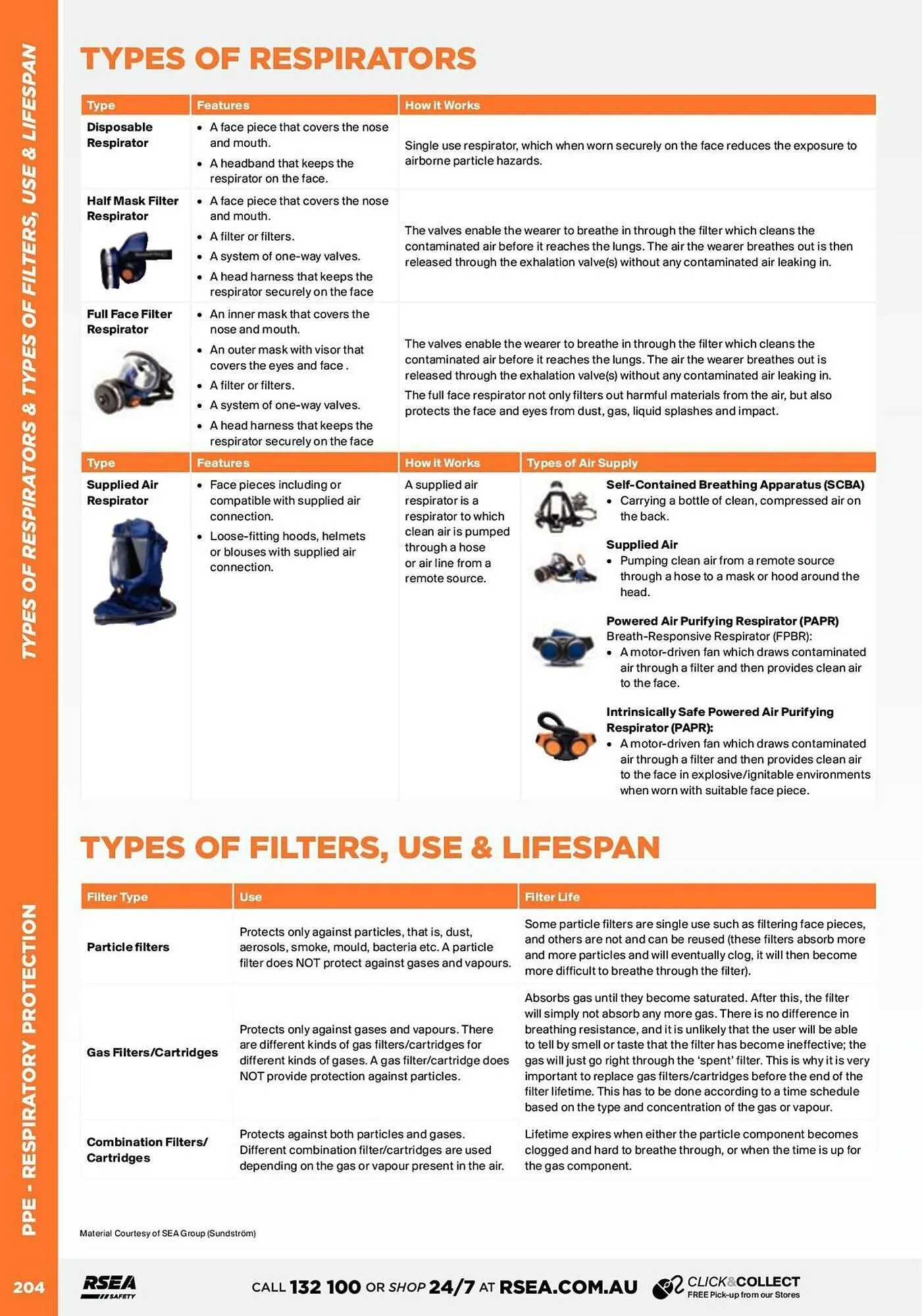 RSEA Safety catalogue - Catalogue valid from 12 September to 31 December 2024 - page 206