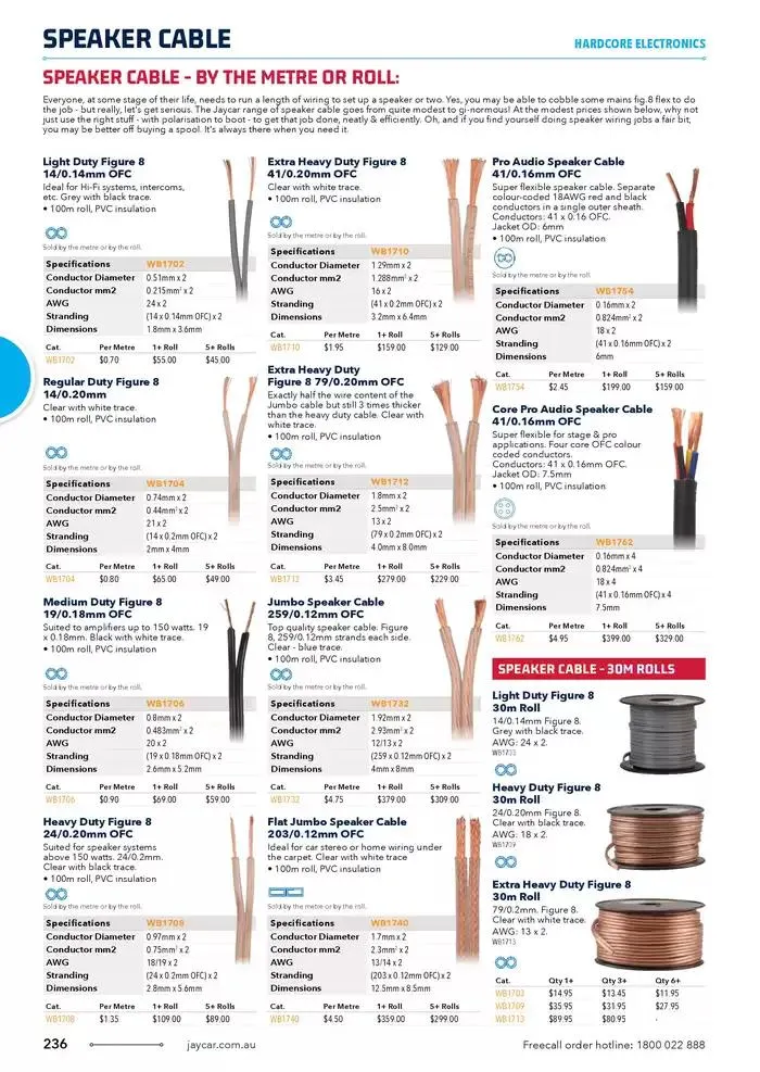 Celebrating 40 Years In Electronics - Catalogue valid from 4 March to 31 March 2025 - page 236