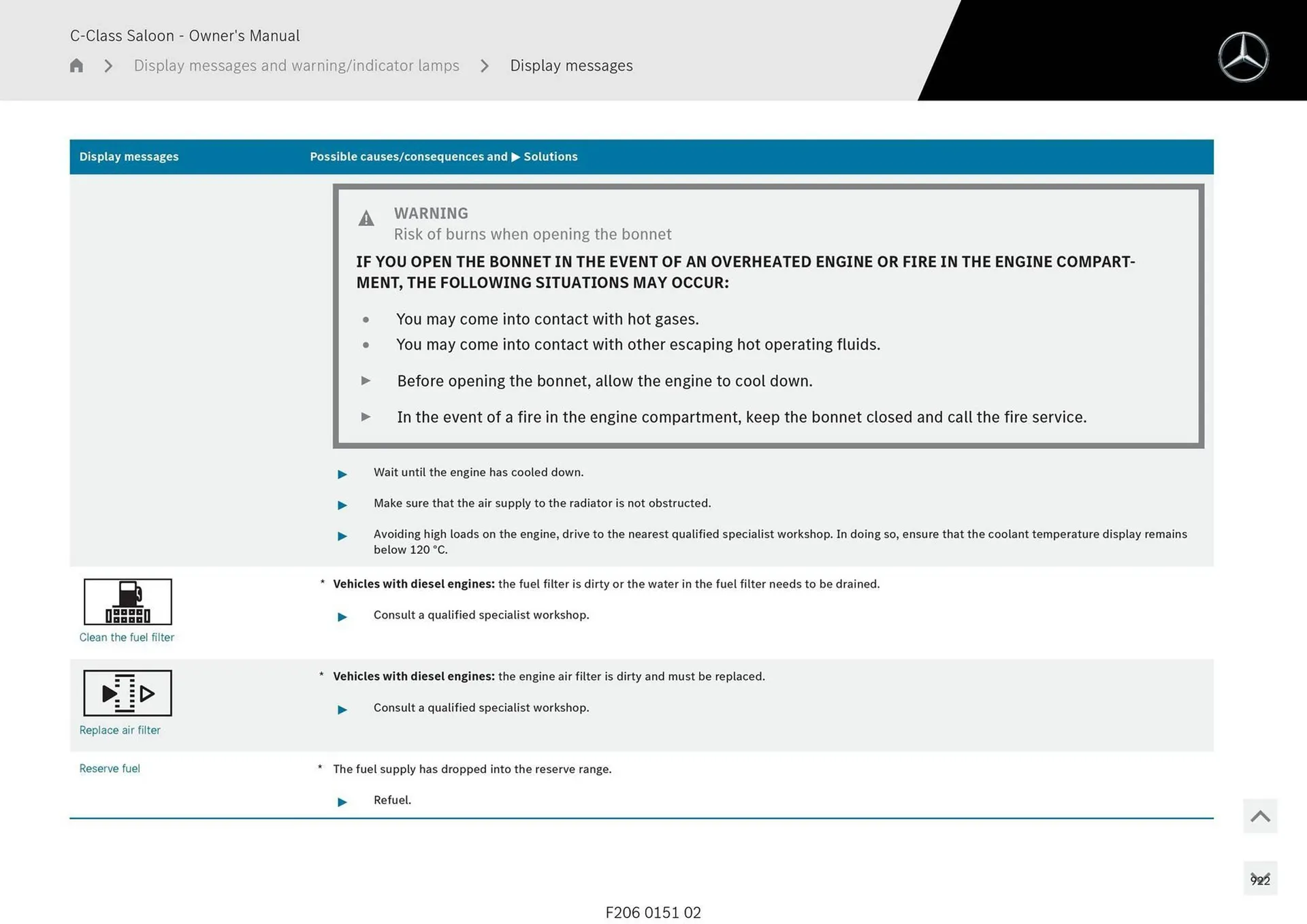 Mercedes-Benz catalogue - Catalogue valid from 28 April to 28 May 2025 - page 922