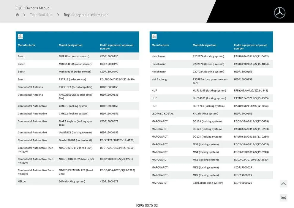 EQE Sedan - Catalogue valid from 11 September to 11 September 2025 - page 808