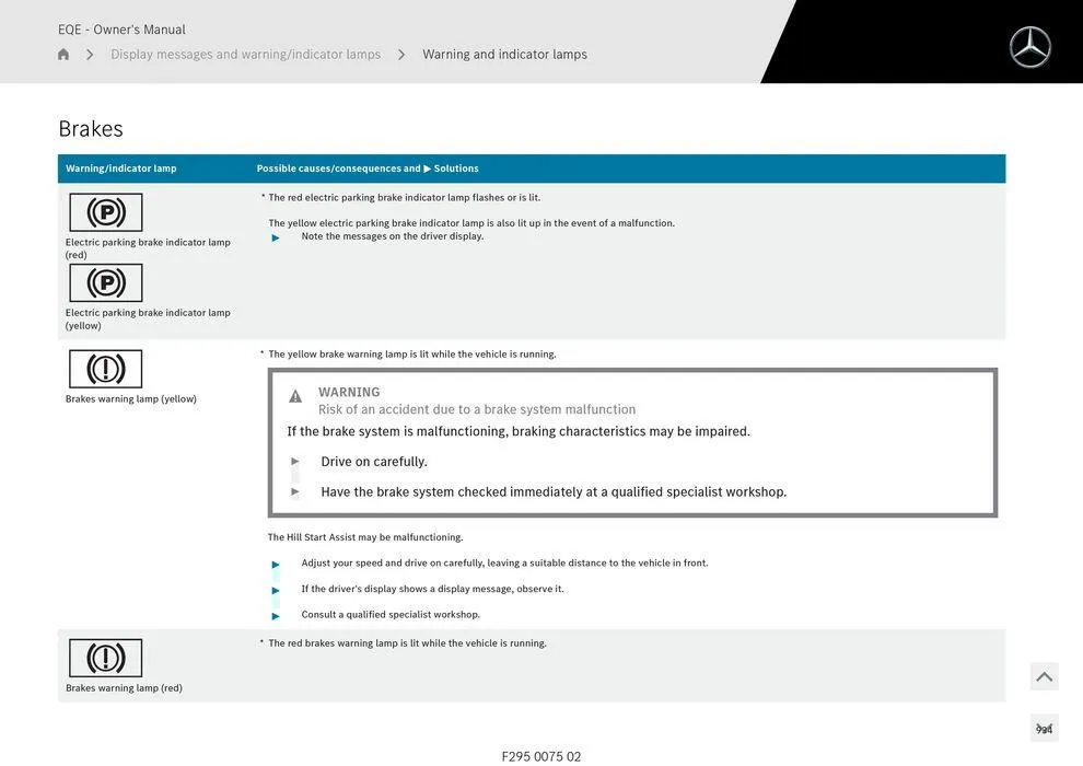 EQE Sedan - Catalogue valid from 11 September to 11 September 2025 - page 934