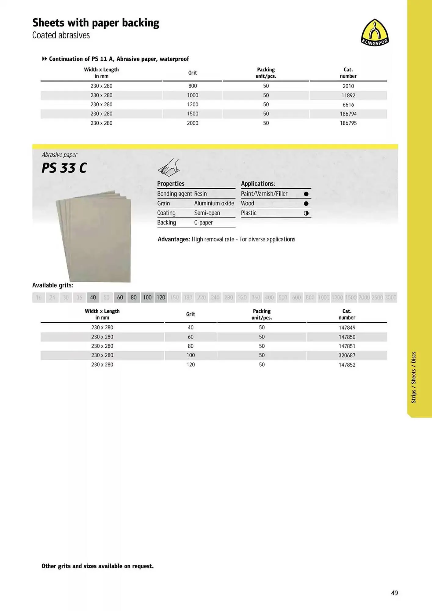 Kincrome catalogue - Catalogue valid from 5 November to 31 December 2025 - page 142