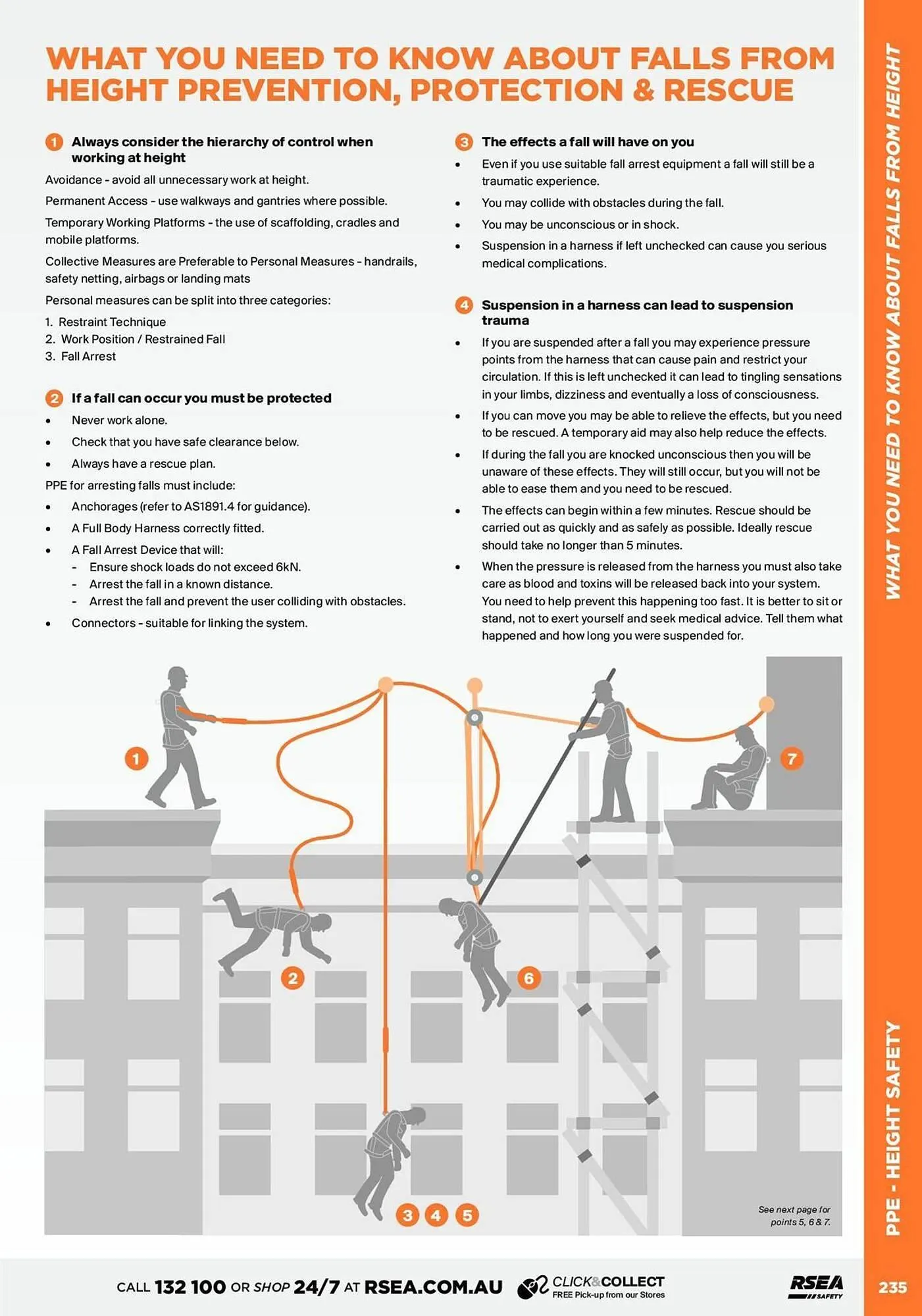 RSEA Safety catalogue - Catalogue valid from 12 September to 31 December 2024 - page 237