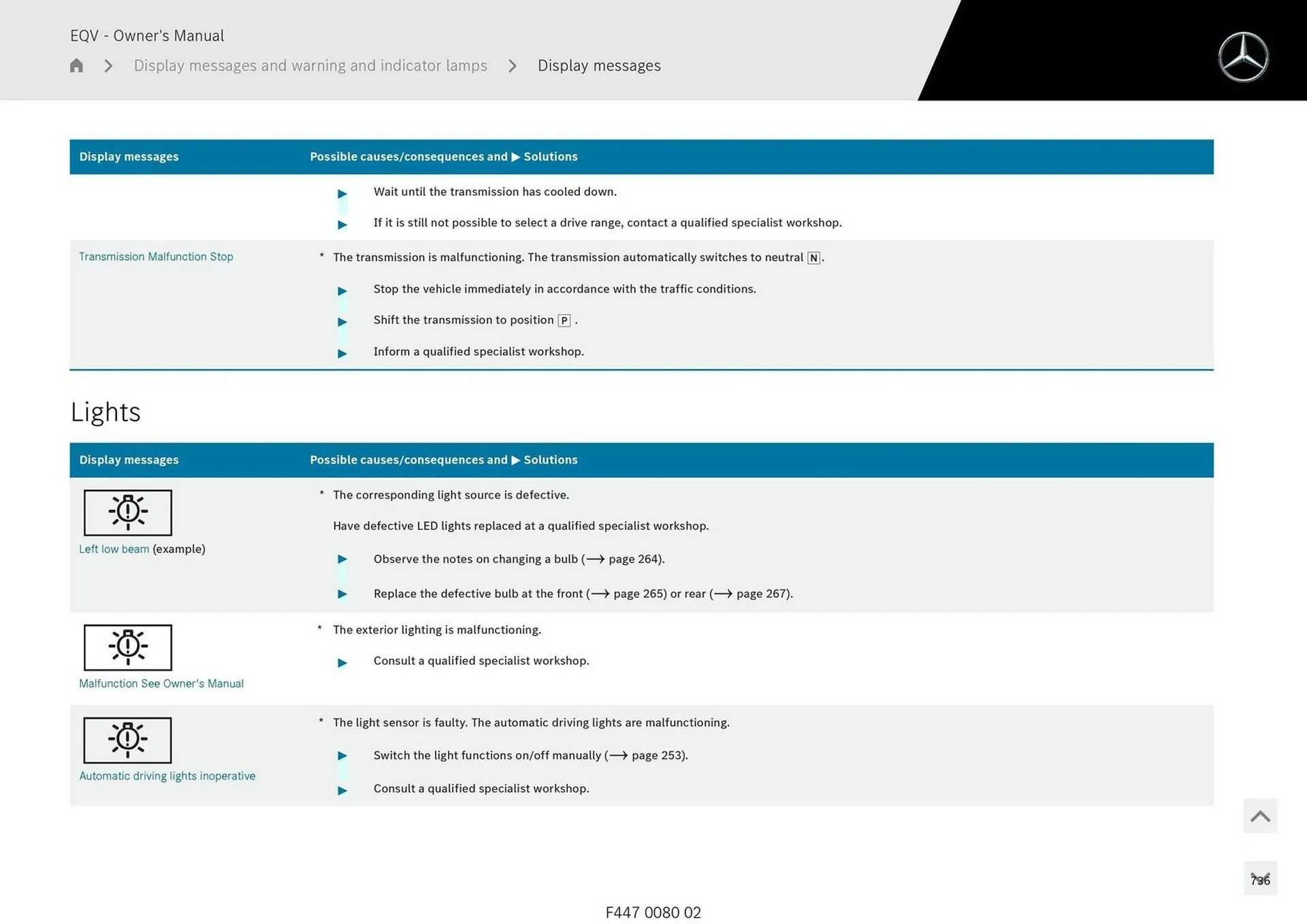 Mercedes-Benz catalogue - Catalogue valid from 11 September to 11 September 2025 - page 736