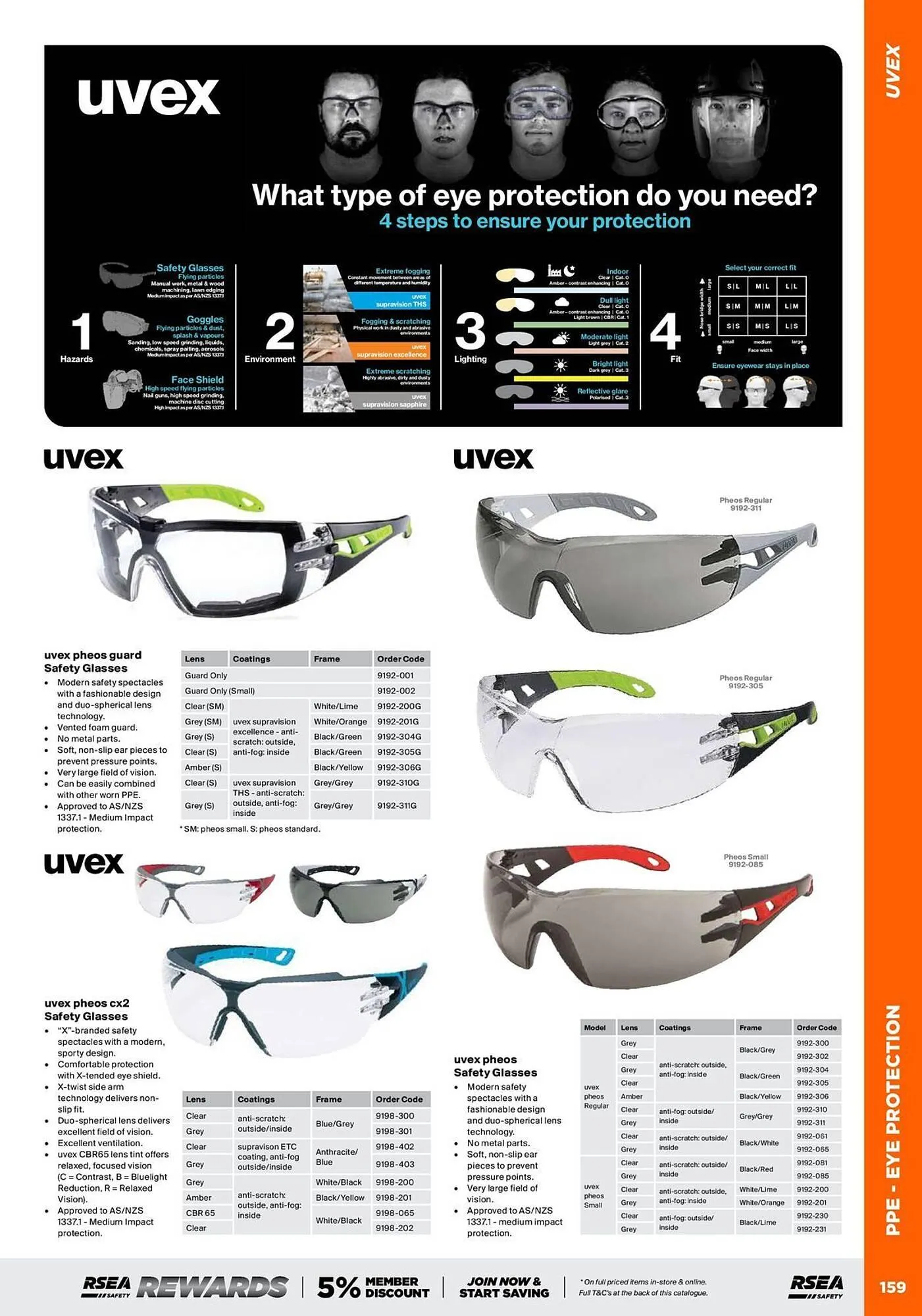 RSEA Safety catalogue - Catalogue valid from 1 August to 31 December 2025 - page 157