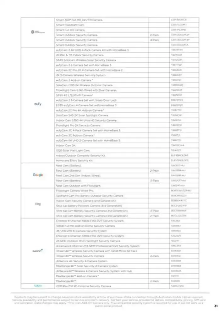 JM Connected Home Bundle Guide - Catalogue valid from 22 January to 31 July 2025 - page 31