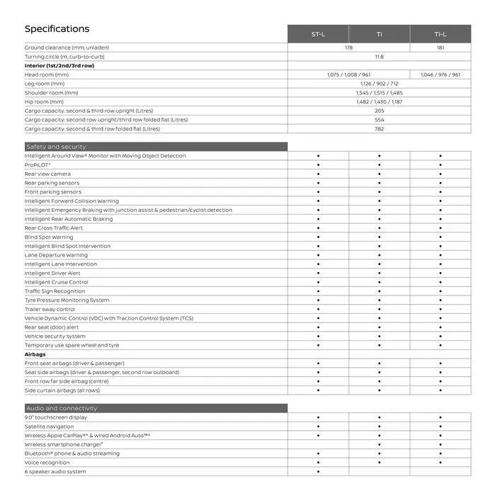 Pathfinder - Catalogue valid from 11 September to 11 September 2025 - page 25