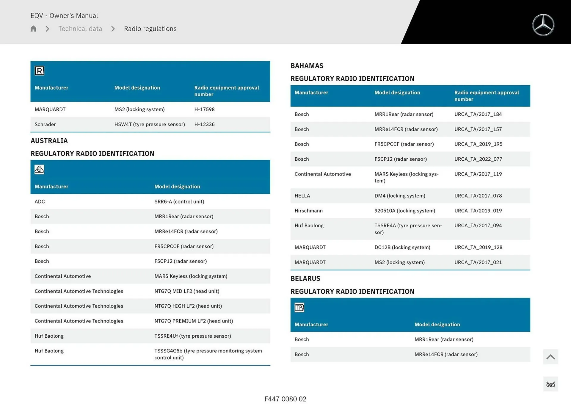 Mercedes-Benz catalogue - Catalogue valid from 11 September to 11 September 2025 - page 663
