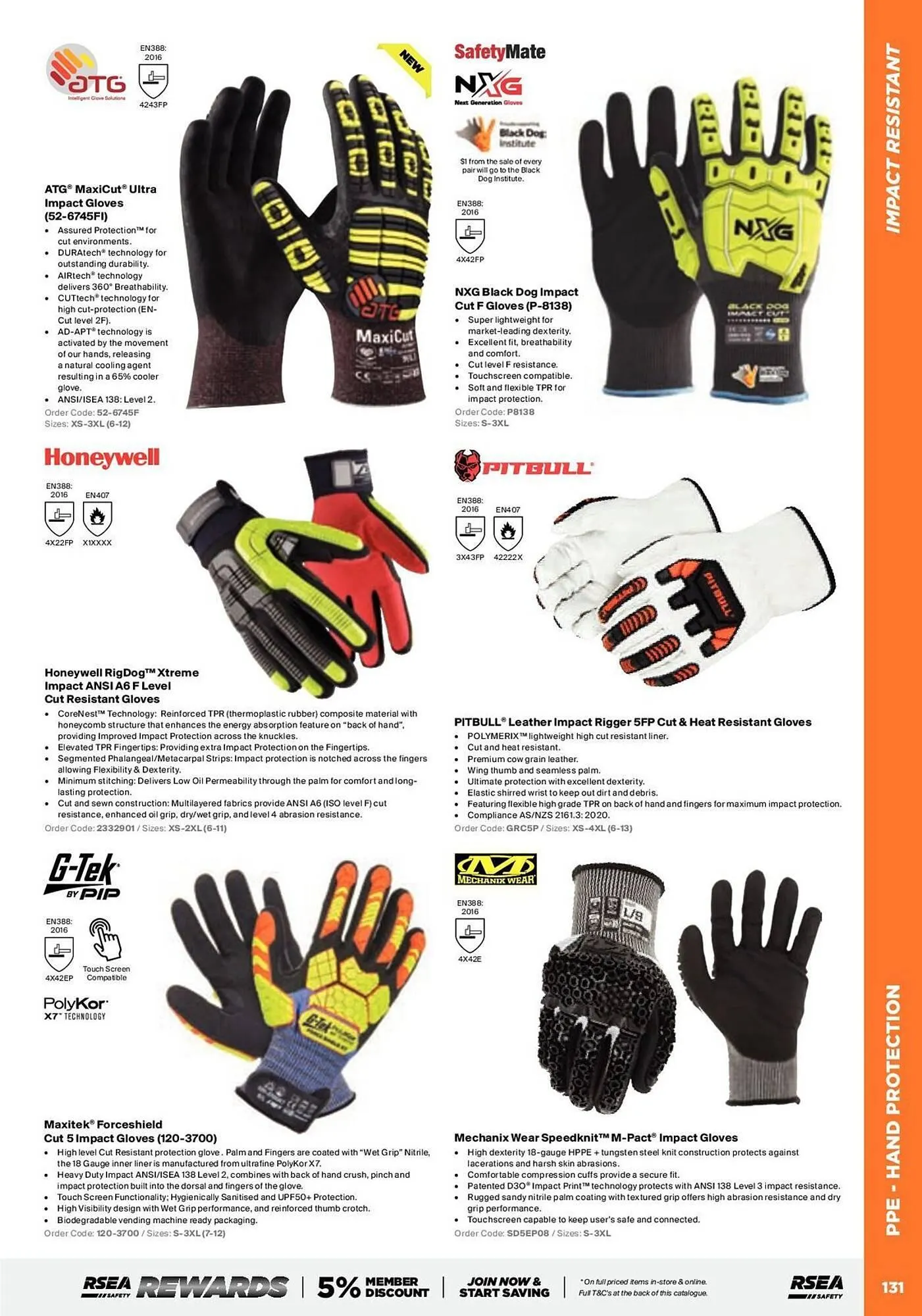 RSEA Safety catalogue - Catalogue valid from 28 April to 4 May 2025 - page 133