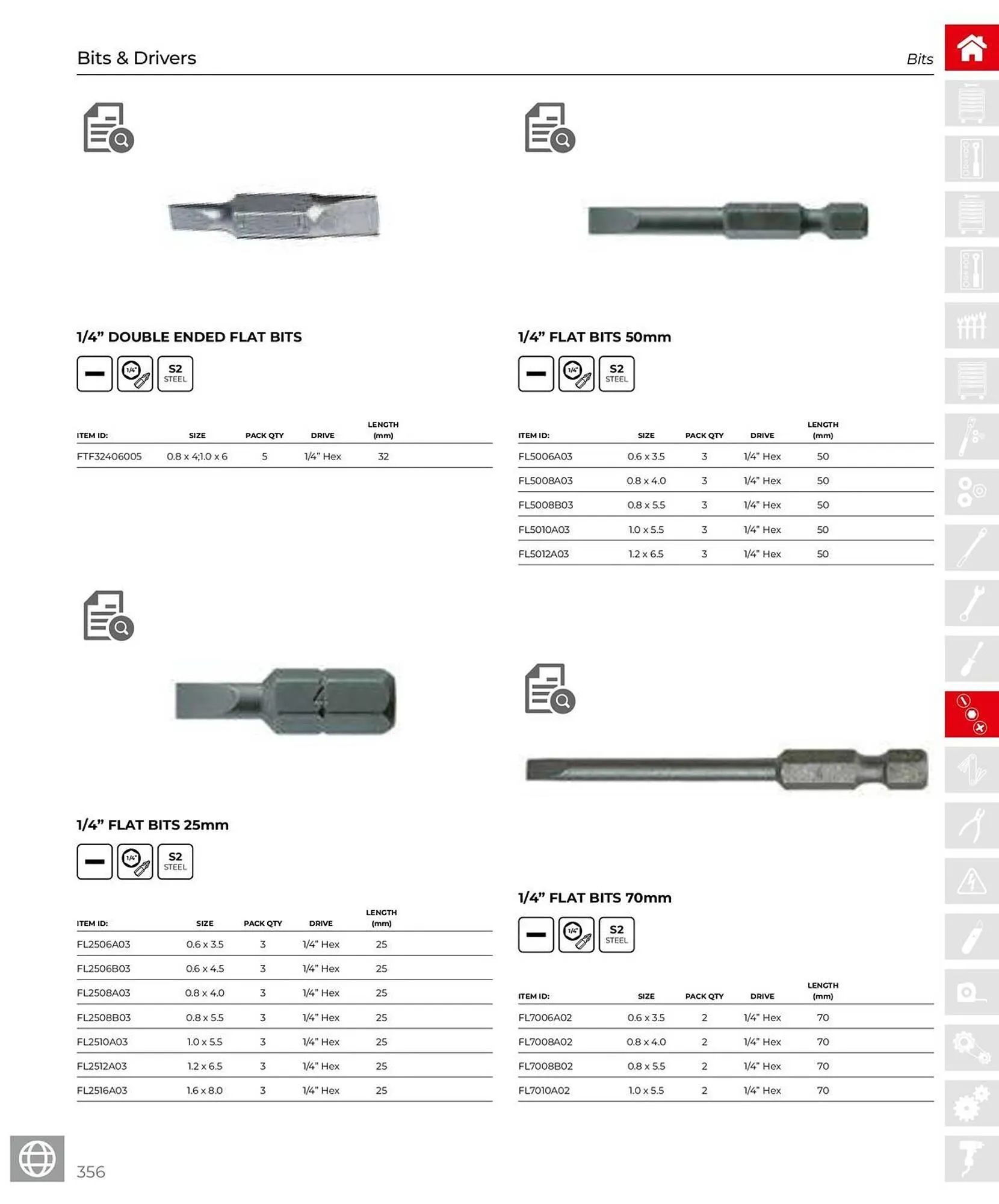 Teng Tools catalogue - Catalogue valid from 28 March to 31 December 2025 - page 357