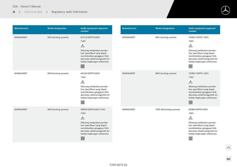 EQE Sedan - Catalogue valid from 11 September to 11 September 2025 - page 802