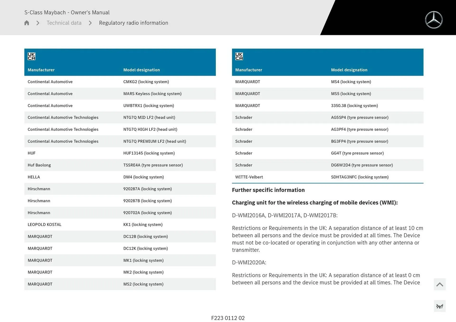 Mercedes-Benz catalogue - Catalogue valid from 1 May to 1 May 2026 - page 917