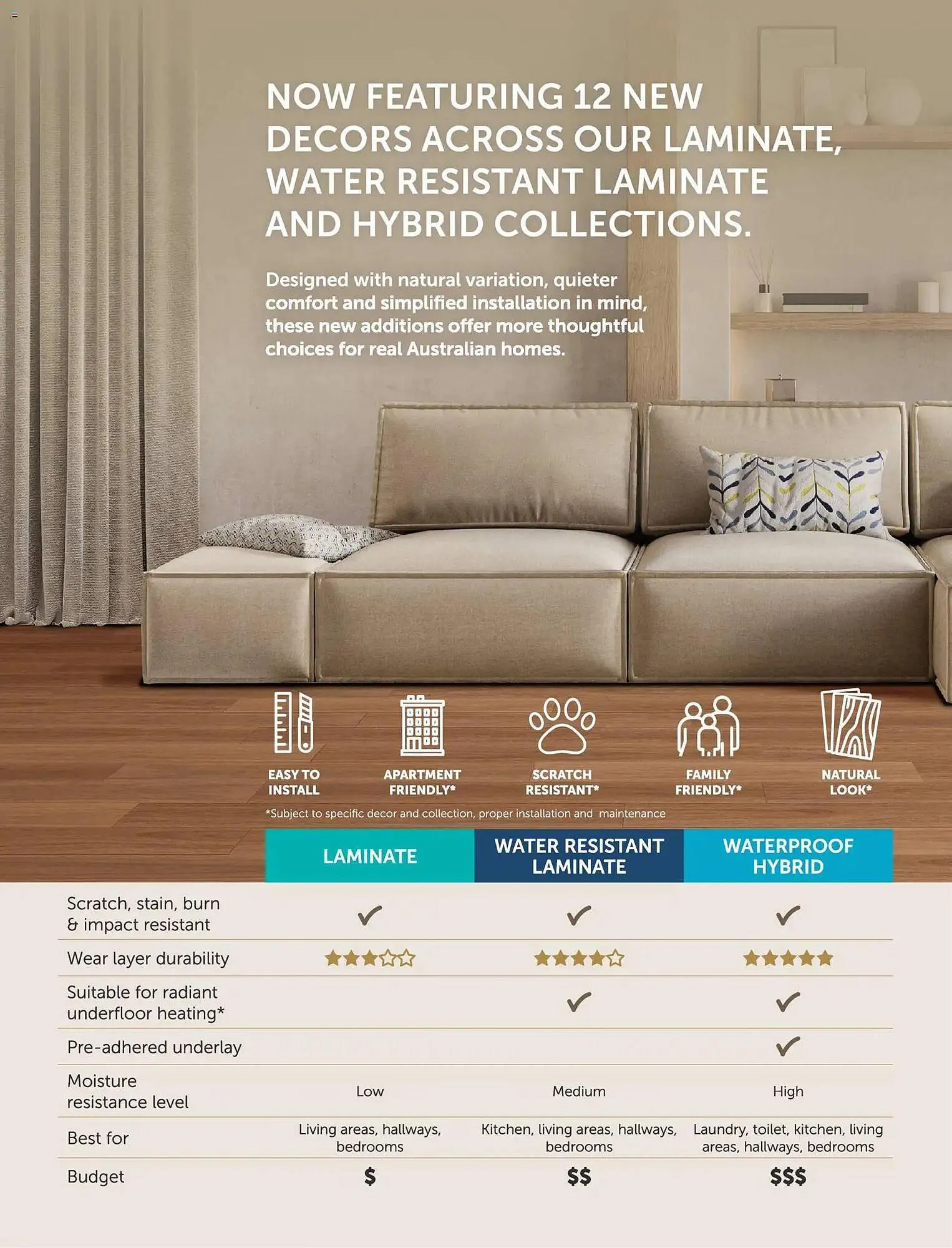 Bunnings catalogue - Catalogue valid from 31 January to 28 February 2026 - page 46