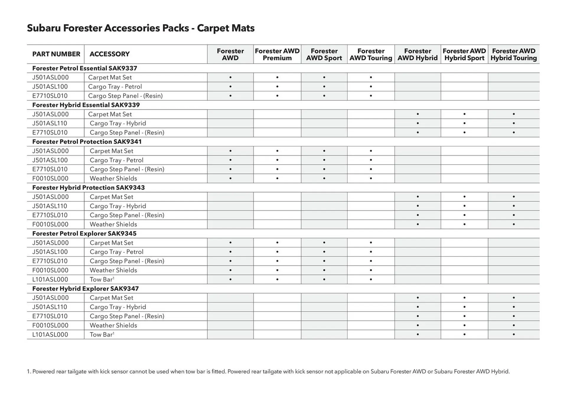 Subaru catalogue - Catalogue valid from 7 August to 7 August 2026 - page 44