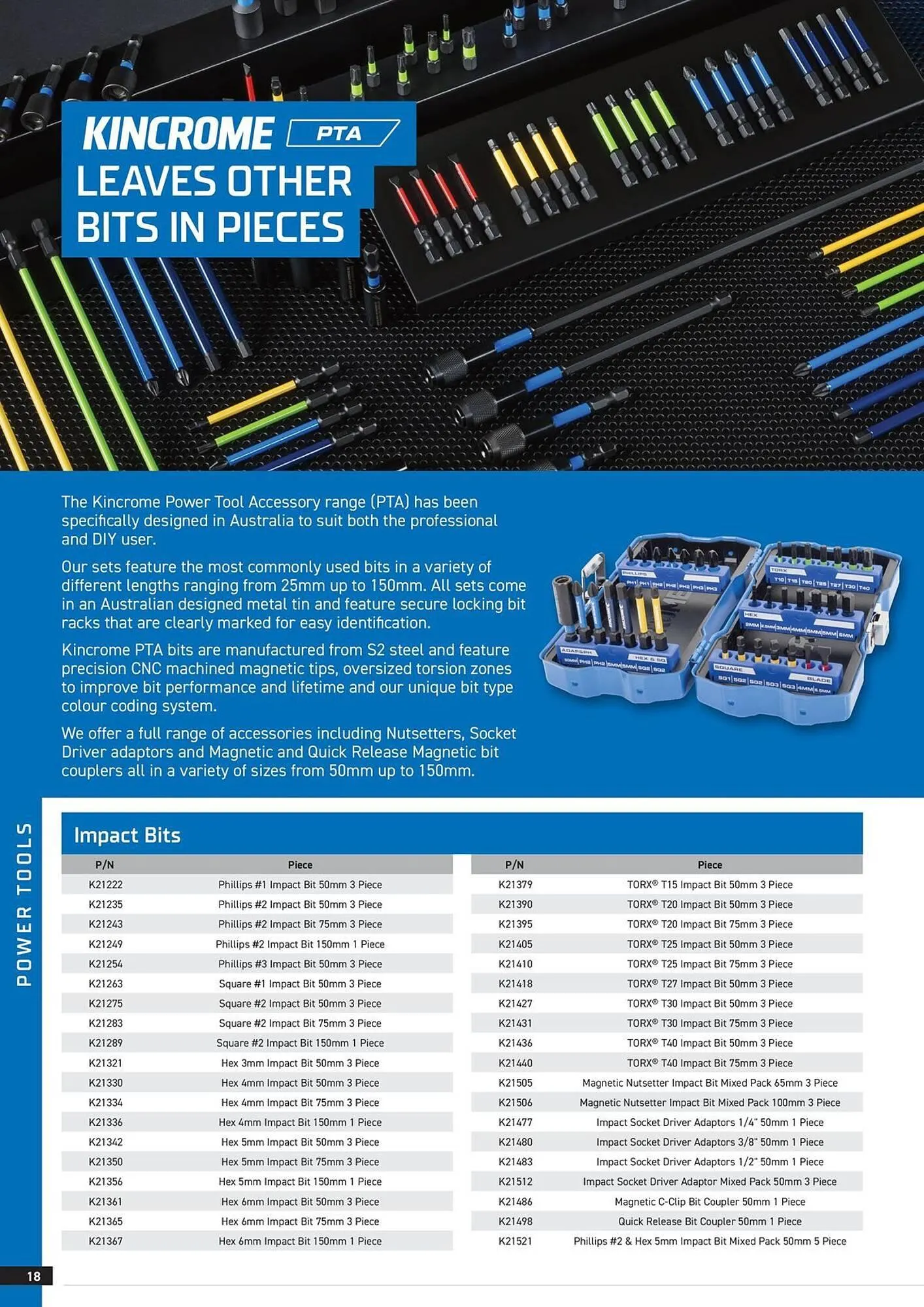 Kincrome catalogue - Catalogue valid from 5 January to 31 January 2026 - page 16