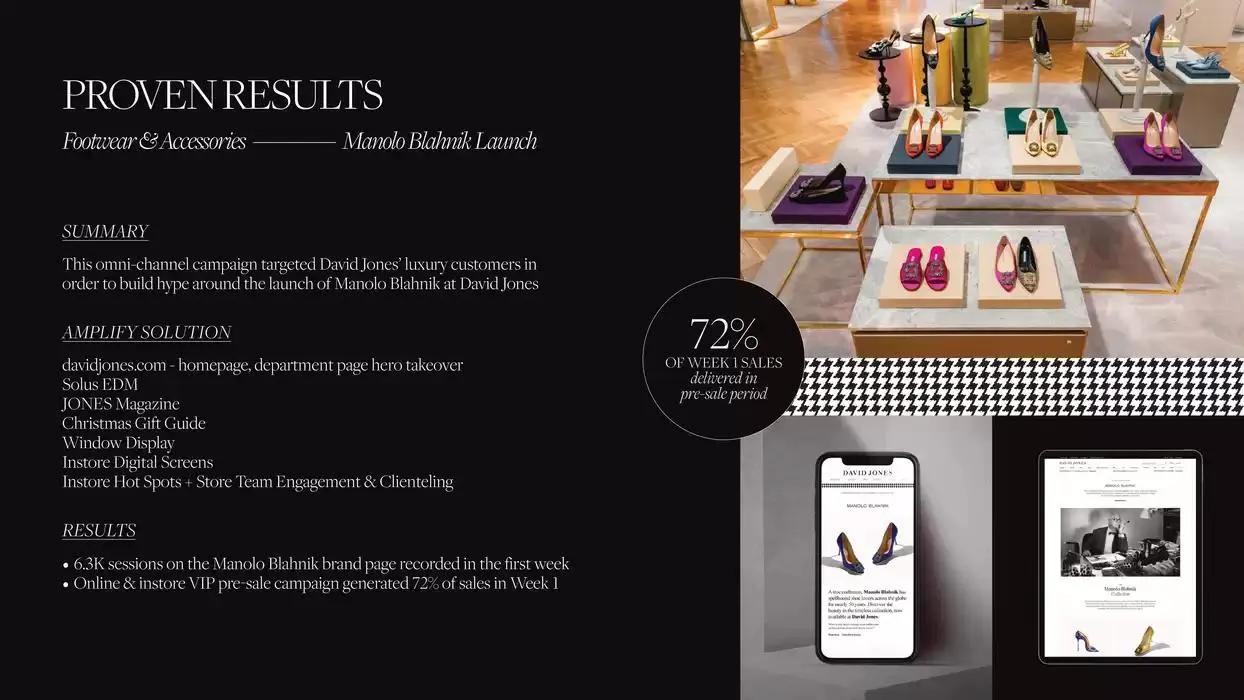 Media Kit 2025 - Catalogue valid from 7 January to 31 January 2025 - page 35