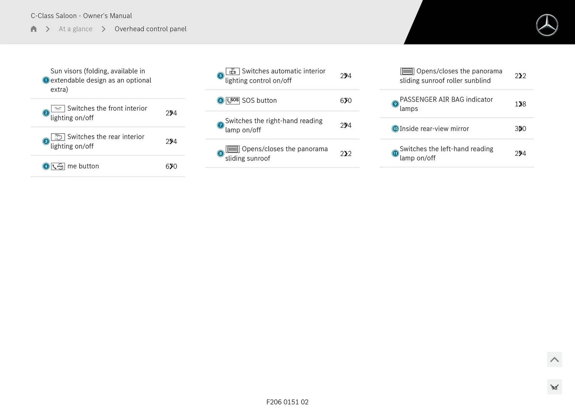 Mercedes-Benz catalogue - Catalogue valid from 28 April to 28 May 2025 - page 93