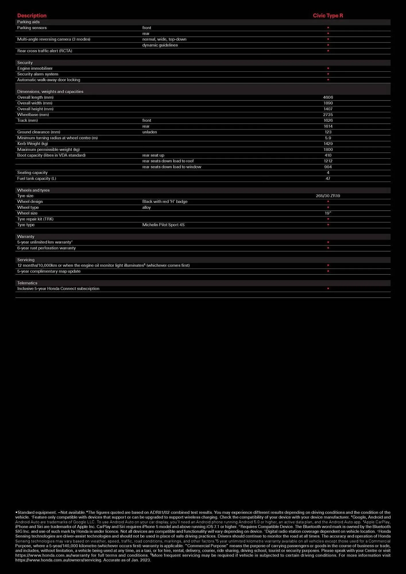 Honda catalogue - Catalogue valid from 3 March to 31 December 2026 - page 12