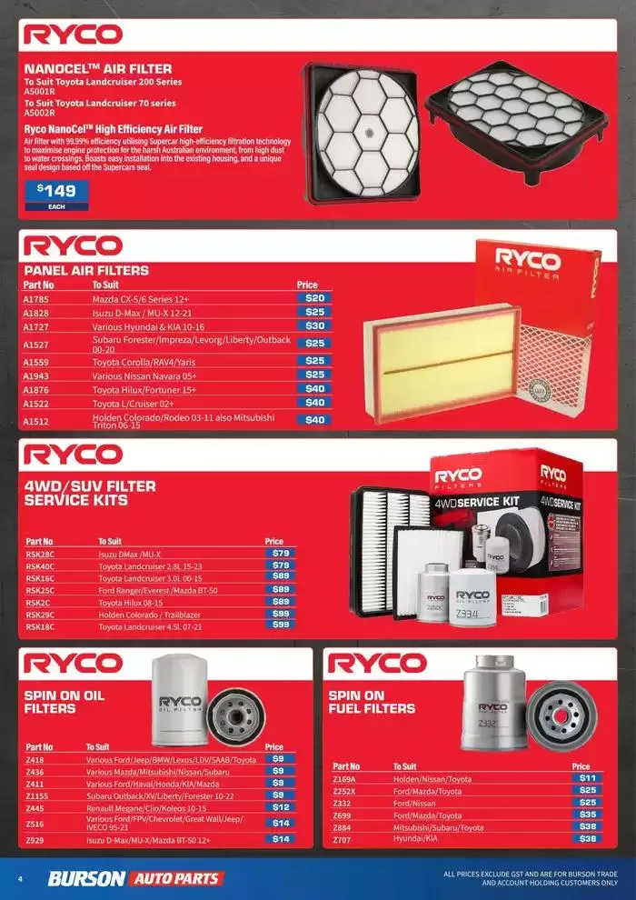 Trade Deals - Catalogue valid from 1 April to 30 April 2025 - page 4