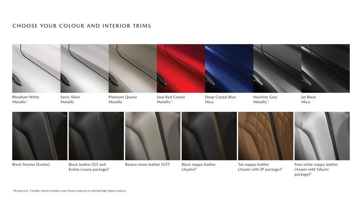 CX - 60 - Catalogue valid from 11 September to 11 September 2025 - page 5