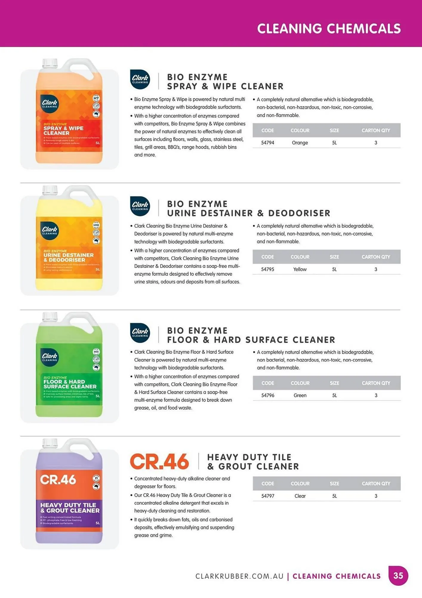 Clark Rubber catalogue - Catalogue valid from 1 January to 31 January 2026 - page 35