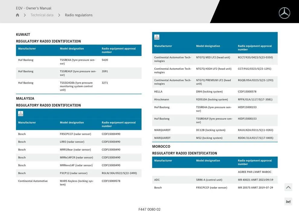 EQV MPV - Catalogue valid from 11 September to 11 September 2025 - page 672