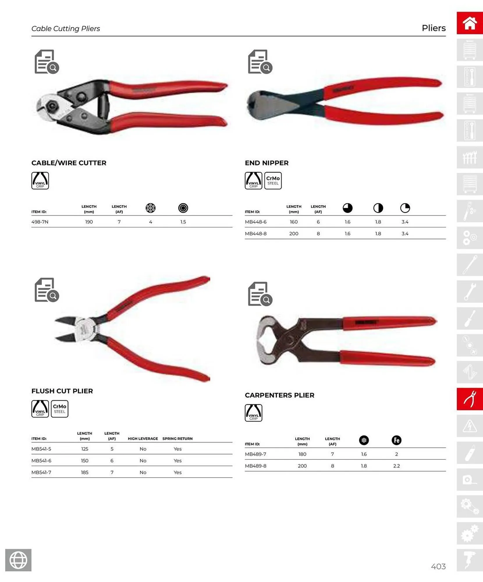 Teng Tools catalogue - Catalogue valid from 28 March to 31 December 2025 - page 404
