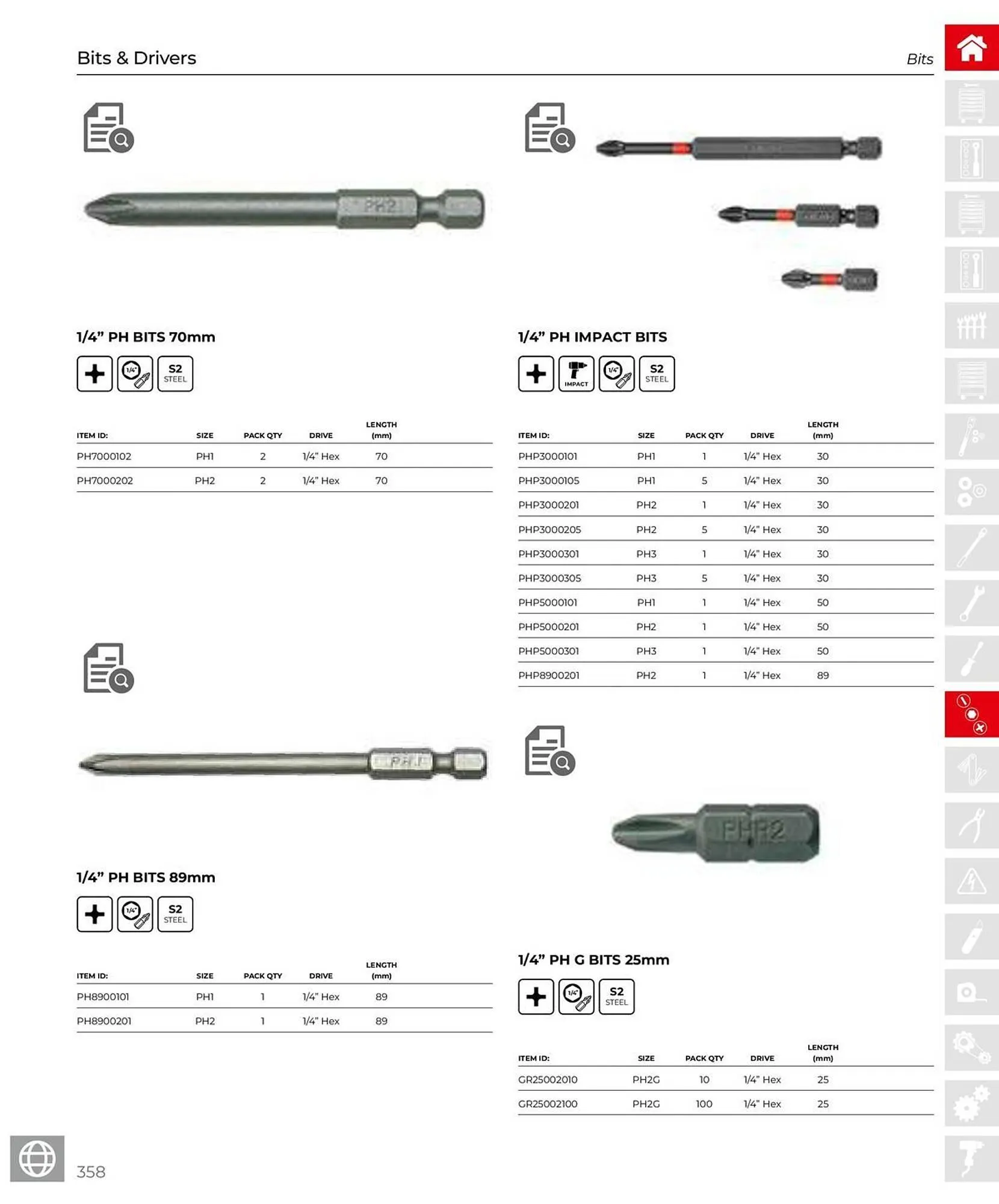 Teng Tools catalogue - Catalogue valid from 28 March to 31 December 2025 - page 359