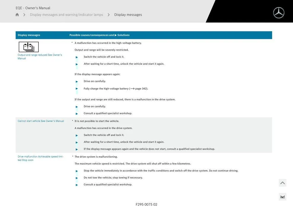 EQE Sedan - Catalogue valid from 11 September to 11 September 2025 - page 882